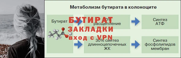 бутират Краснотурьинск